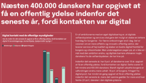 fra ADD-projektet - link: https://algoritmer.org/befolkningsundersoegelse/forside/2023-2/det-digitale-velfaerdssamfund1/